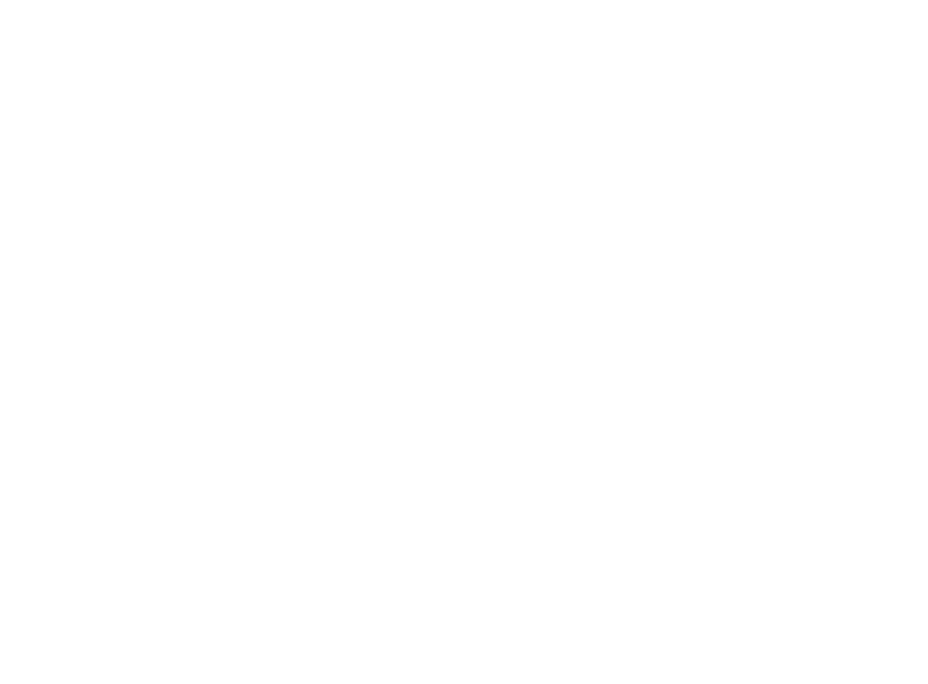 Ama fatto a mano